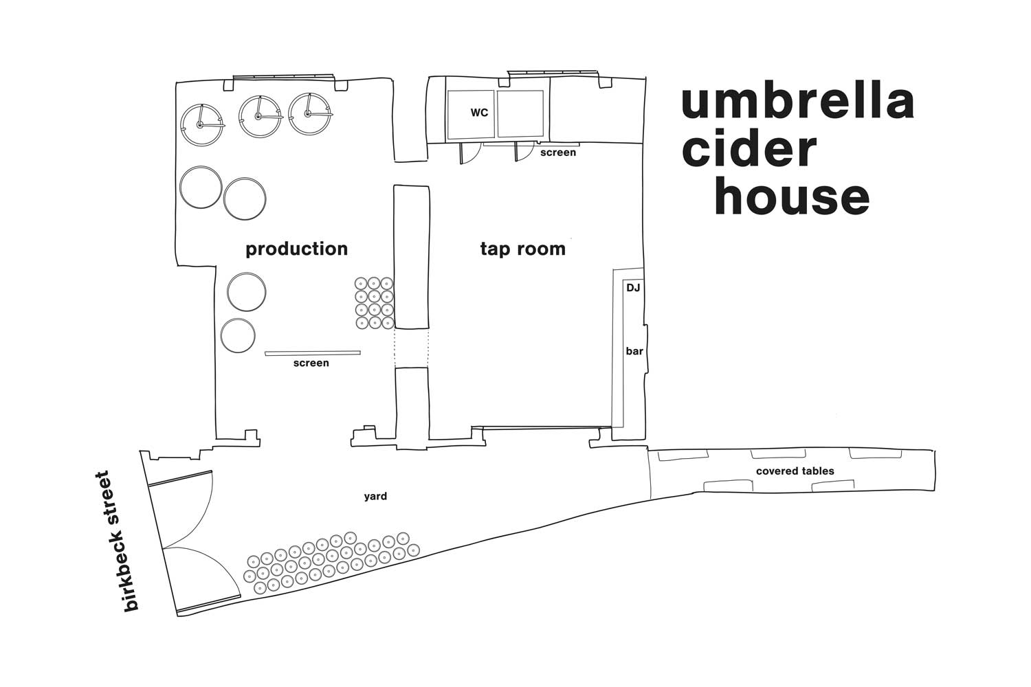 Arial plan of two railway arches for venue hire